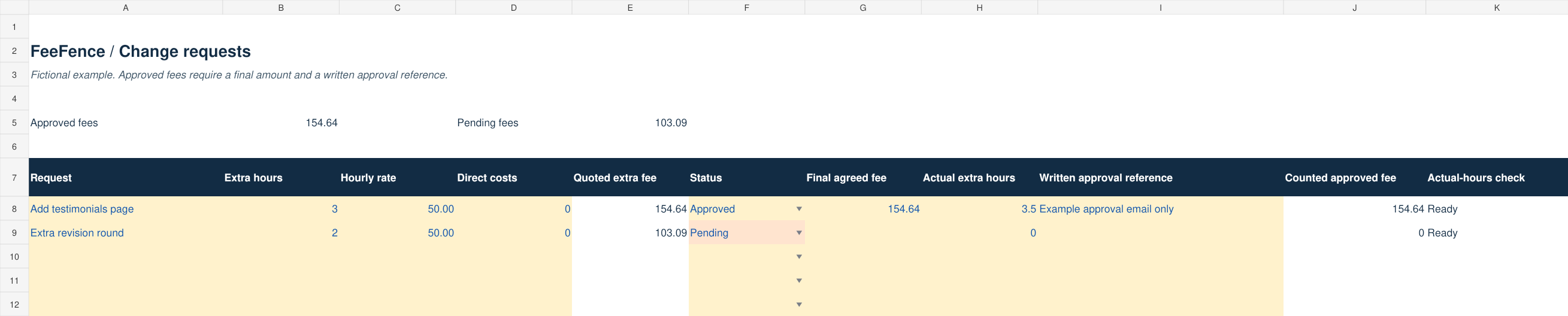 Change log showing an approved testimonials page and a pending revision round