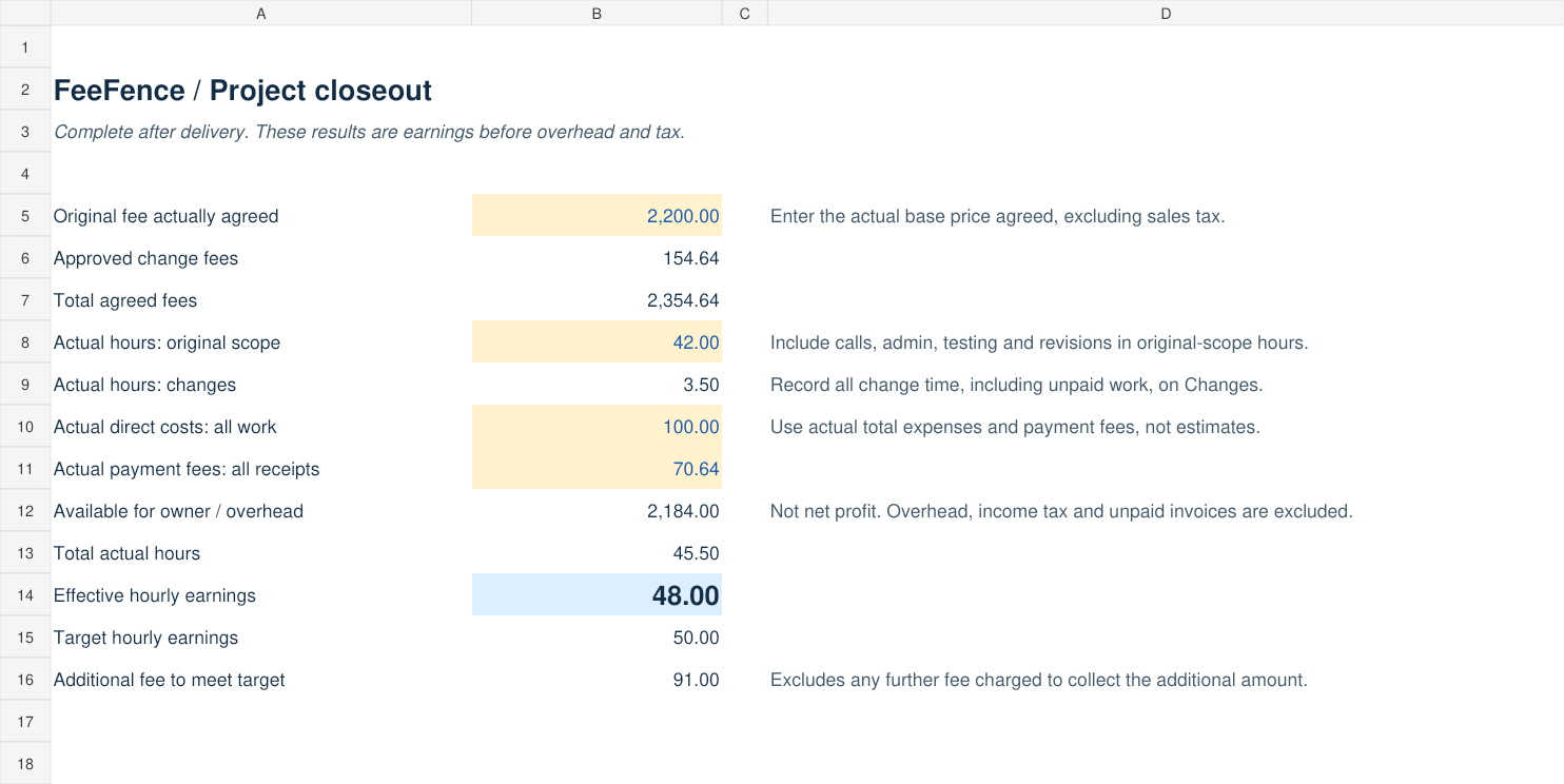 Project closeout comparing actual hourly earnings with the target